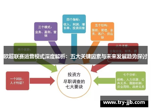 欧超联赛运营模式深度解析：五大关键因素与未来发展趋势探讨