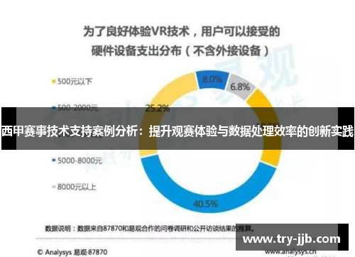 西甲赛事技术支持案例分析：提升观赛体验与数据处理效率的创新实践