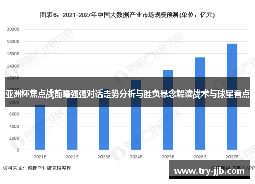 亚洲杯焦点战前瞻强强对话走势分析与胜负悬念解读战术与球星看点