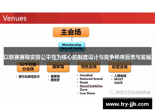 以联赛赛程安排公平性为核心的制度设计与竞争秩序反思与发展