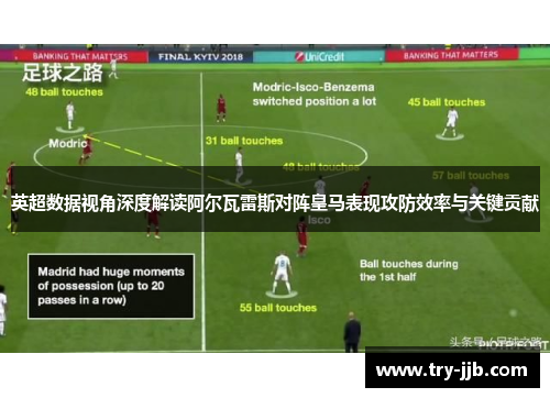 英超数据视角深度解读阿尔瓦雷斯对阵皇马表现攻防效率与关键贡献