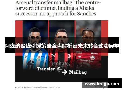阿森纳锋线引援策略全盘解析及未来转会动态展望